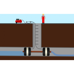 Bypassballon LAMPE med gennemlb 800-1200