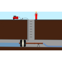 Bypassballon LAMPE med gennemlb 800-1200