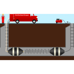 Trykprvningsballon LAMPE 500-1500 med sealing