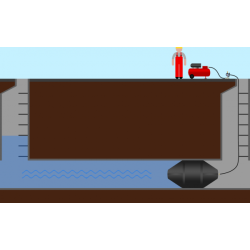 Trykprvningsballon LAMPE 500-1500 med sealing