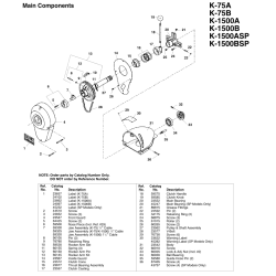 RIDGID K-1500SP-A SE Aflbsrenser