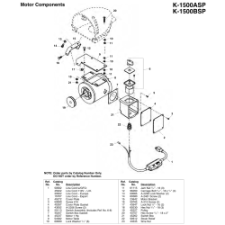 RIDGID K-1500SP-A SE Aflbsrenser