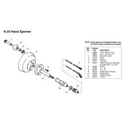 RIDGID K-25-BP Hndrensemaskine
