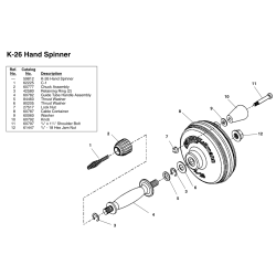 RIDGID K-25-BP Hndrensemaskine