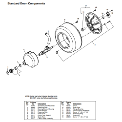 RIDGID K-3800 Aflbsrenser med 12 mm wire