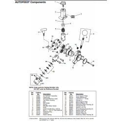 RIDGID K-3800 Aflbsrenser med 12 mm wire