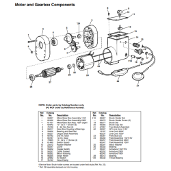 RIDGID K-3800 Aflbsrenser med 12 mm wire