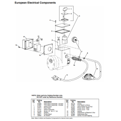 RIDGID K-3800 Aflbsrenser med 12 mm wire