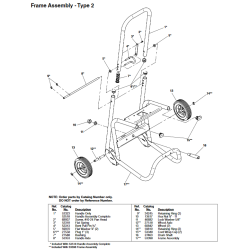 RIDGID K-400 AF Tromlemaskine med 12 mm wire
