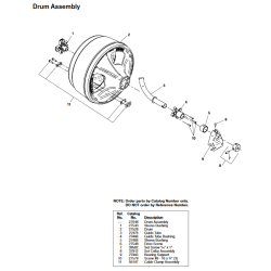 RIDGID K-400 AF Tromlemaskine med 12 mm wire