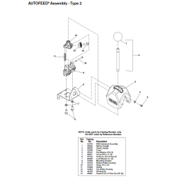RIDGID K-400 AF Tromlemaskine med 12 mm wire