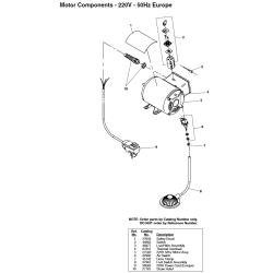 RIDGID K-400 AF Tromlemaskine med 12 mm wire