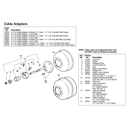 RIDGID K-50-7 Aflbsrenser med 16 mm wire