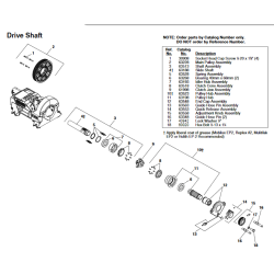 RIDGID K-5208 Aflbsrenser med bretromle til 32 mm wire