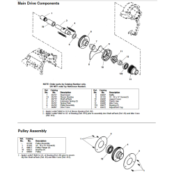 RIDGID K-60SP-SE Aflbsrenser