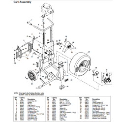 RIDGID K-7500 Tromlemaskine
