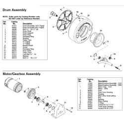 RIDGID K-7500 Tromlemaskine