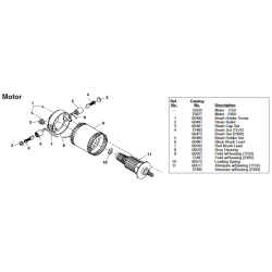 RIDGID K-7500 Tromlemaskine