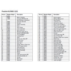 RIDGID KJ-1590 II Aflbsrenser