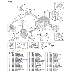 RIDGID KJ-3100 Hjtryksrenser