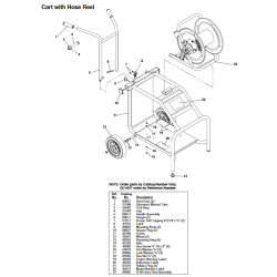 RIDGID KJ-3100 Hjtryksrenser