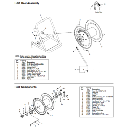 RIDGID KJ-3100 Hjtryksrenser