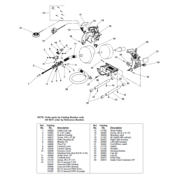 RIDGID PowerClear Aflbsrenser