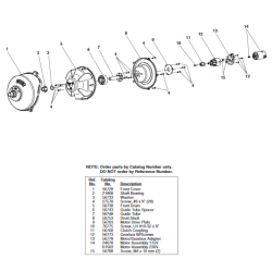 RIDGID PowerClear Aflbsrenser