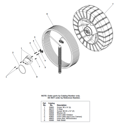 RIDGID SeeSnake Max RM200A og CS6 monitor