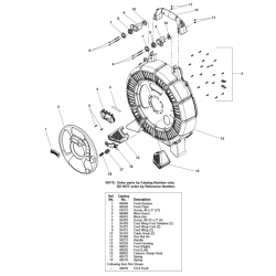 RIDGID SeeSnake Max RM200A og CS6 monitor