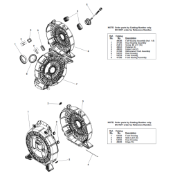 RIDGID SeeSnake Max RM200A og CS6 monitor