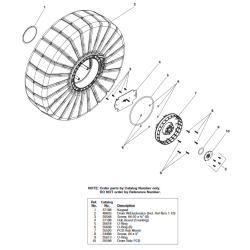 RIDGID SeeSnake Max RM200A og CS6 monitor