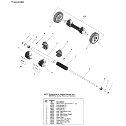 RIDGID SeeSnake Max RM200A og CS6 monitor