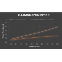 Sweagel ejektor dyse 1 1/4" 250-1500 mm