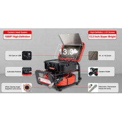 DKRT tv-inspektionskamera