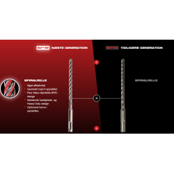 Milwaukee Hammerborsst SDS+ MX4 10 pk (4932500062)