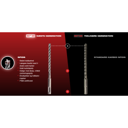 Milwaukee Hammerborsst SDS+ MX4 10 pk (4932500062)