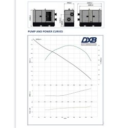 *UDLEJNING* Motorpumpe 450 m3/t - trailermonteret