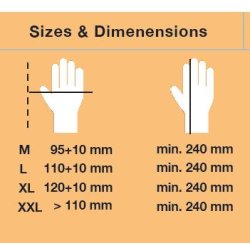 Engangshandske - Ekstra tykke - 90stk, Orange - Str. XL