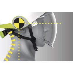 Sikkerhedshjelm ONYX2