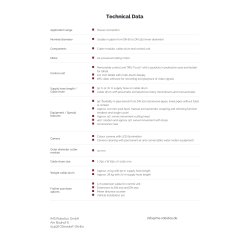 IMS Cutter MICROpremium 50 m