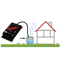 Elektronisk tankmler