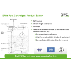 Methanol energi dunk 10L