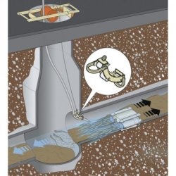 Bundtrisse til 3/8"-1/2" spuleslange