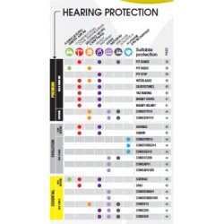 repropper Conicmove01 med bjle
