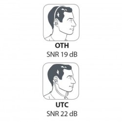 repropper Conicmove01 med bjle